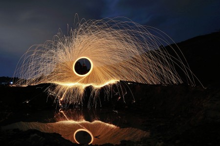 Ring Of Fire